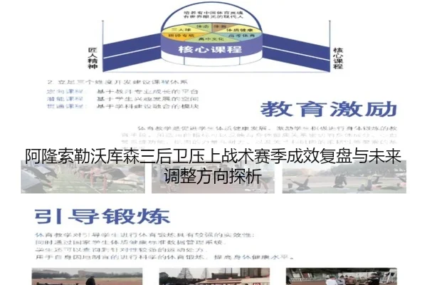 阿隆索勒沃库森三后卫压上战术赛季成效复盘与未来调整方向探析